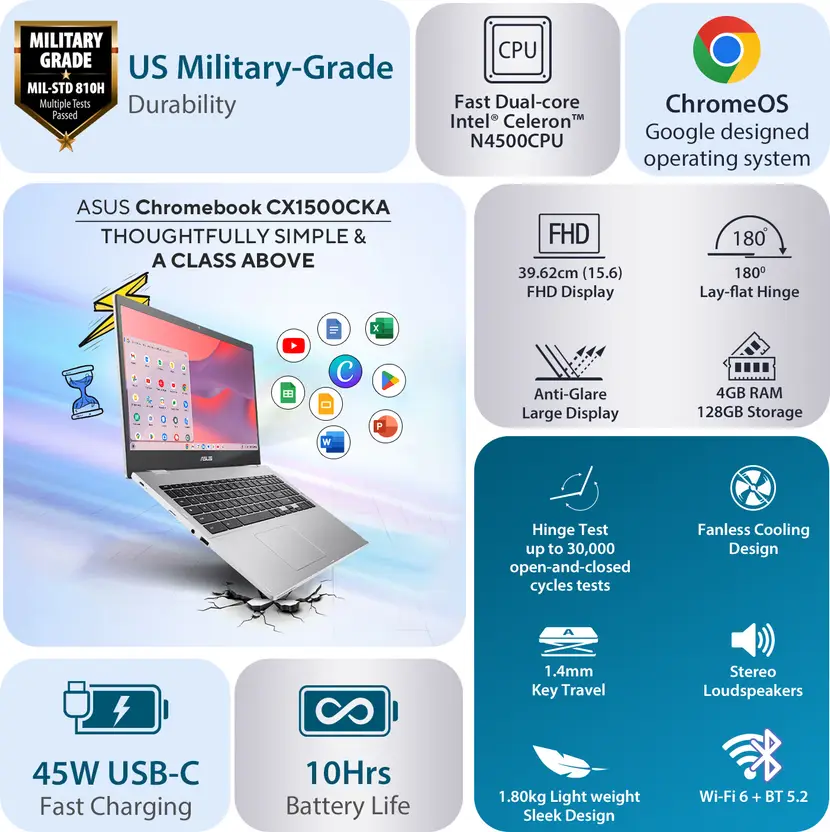 ASUS Chromebook Intel Celeron Dual Core N4500